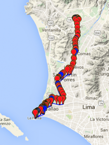 seguimiento de personas, registro de recorrido recorrido