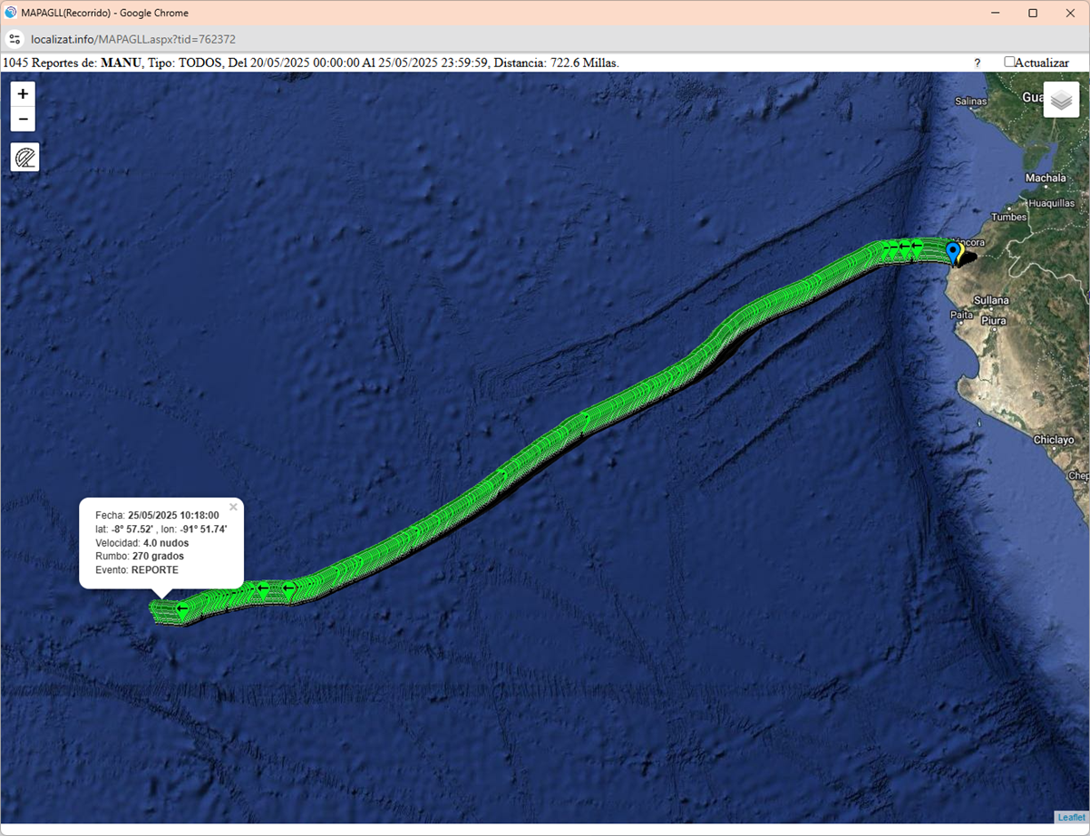 vuelta al mundo desde la punta